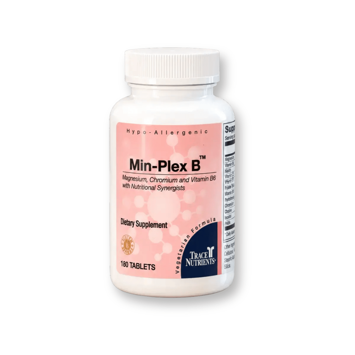 Min Plex B (Resized)
